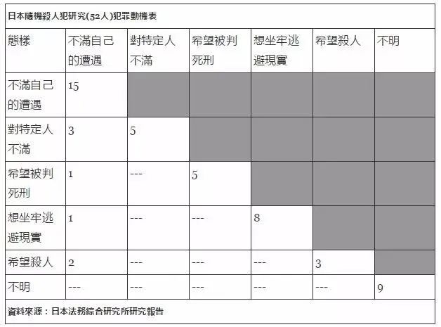 驾车冲撞人群致5死13伤，无差别杀人有多可怕？休闲区蓝鸢梦想 - Www.slyday.coM