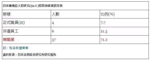 驾车冲撞人群致5死13伤，无差别杀人有多可怕？休闲区蓝鸢梦想 - Www.slyday.coM