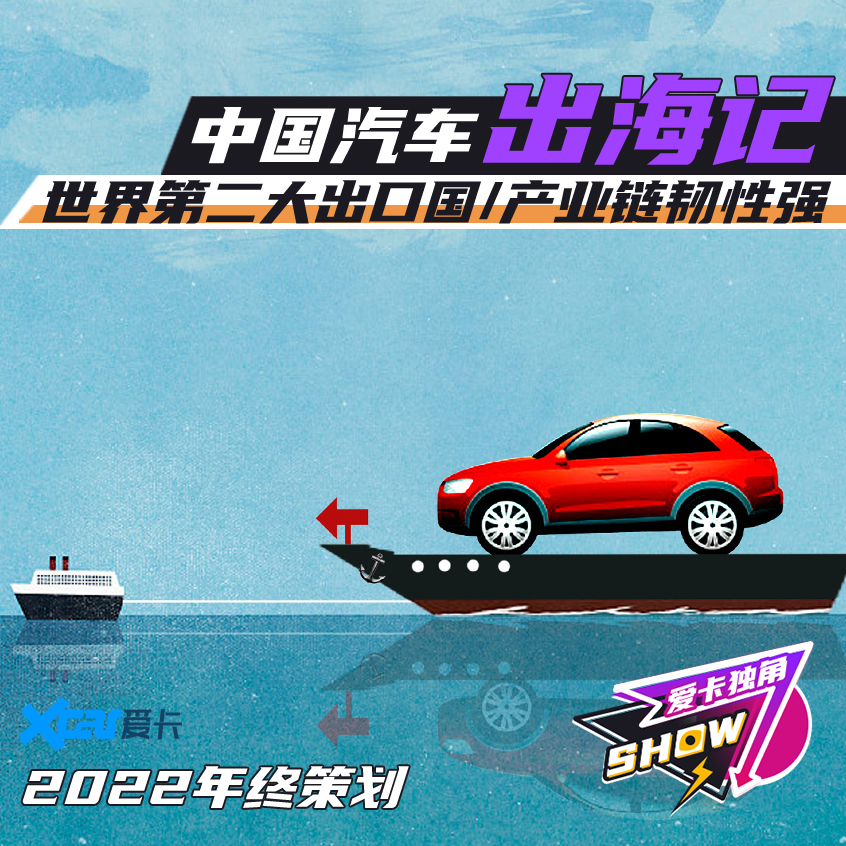 年终策划丨2022中国汽车品牌出海记