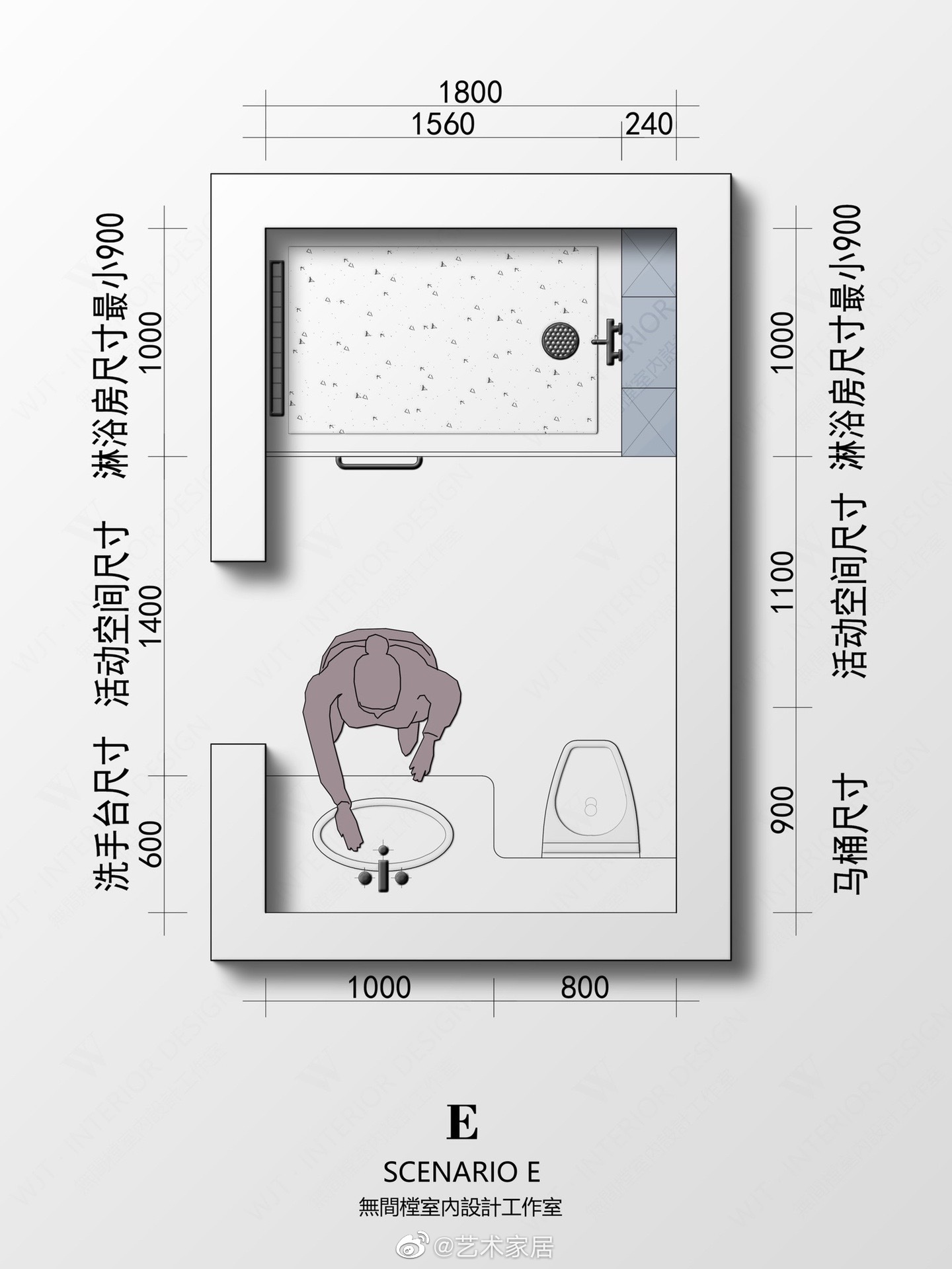 设计干货·7平方卫生间的5种布局