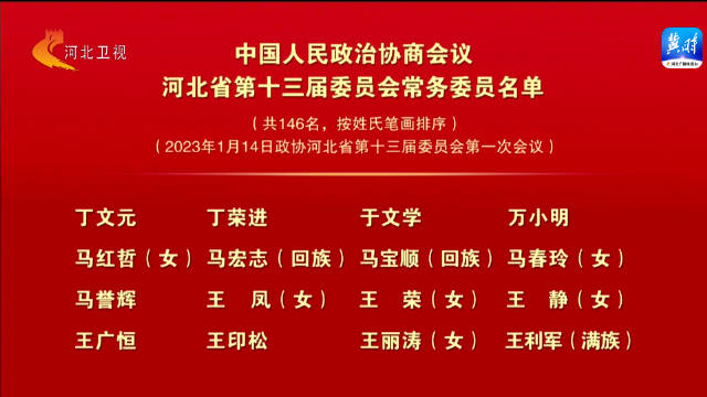 中国人民政治协商会议河北省第十三届委员会常务委员名单