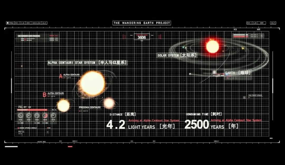 现实中的三体世界在哪儿