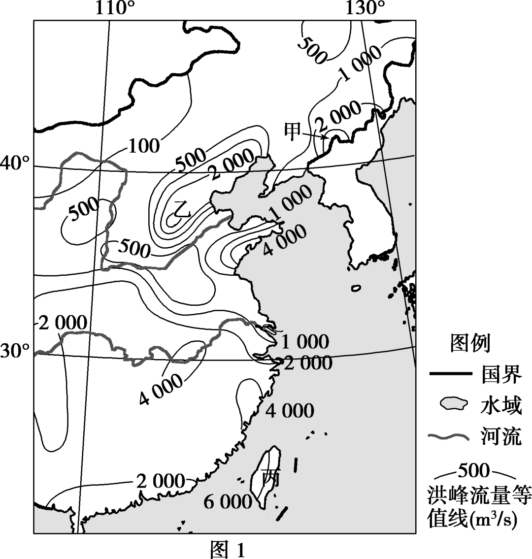 专题整理 最专业的流水地貌 总结大全 高考必用 地理视角看洪涝灾害 高考 新浪新闻