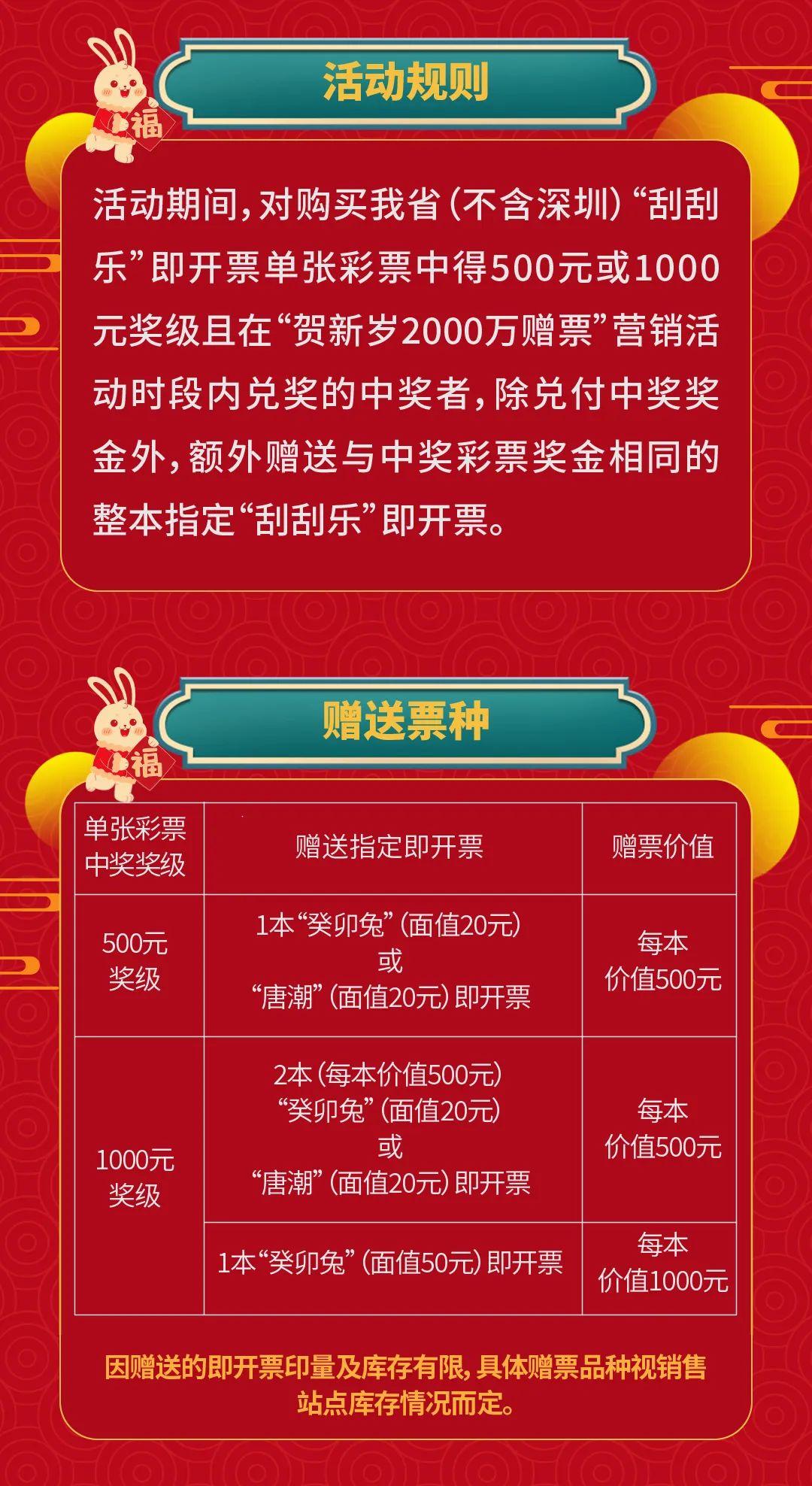 福彩“刮刮乐”大派奖来了