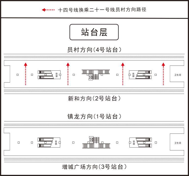 员村方向优化为同侧站台换乘,广州地铁镇龙站换乘方式17日起将调整