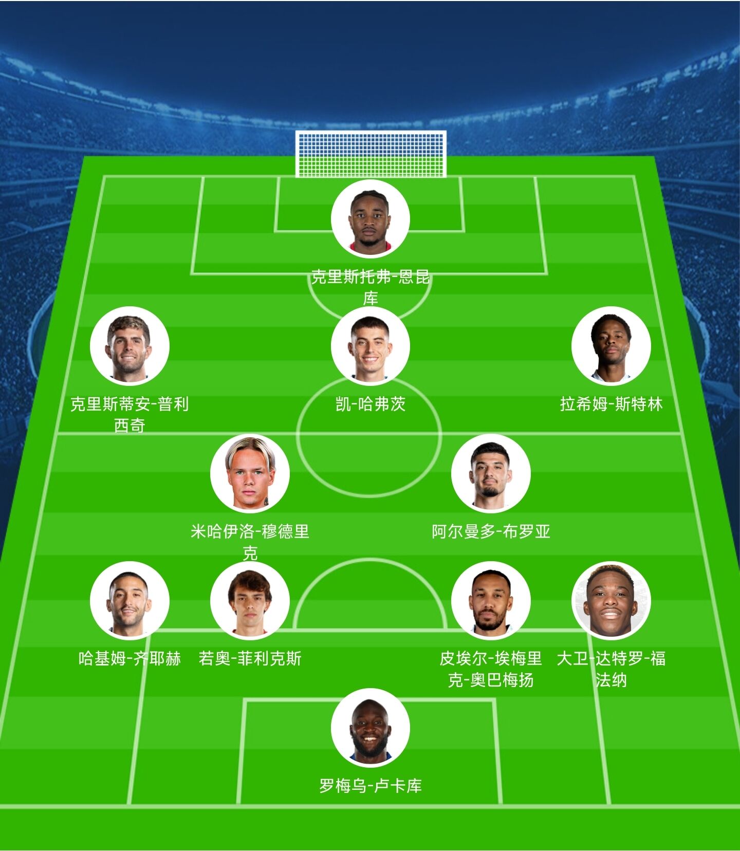 切尔西|锋线|乔丹·卢卡库_新浪新闻