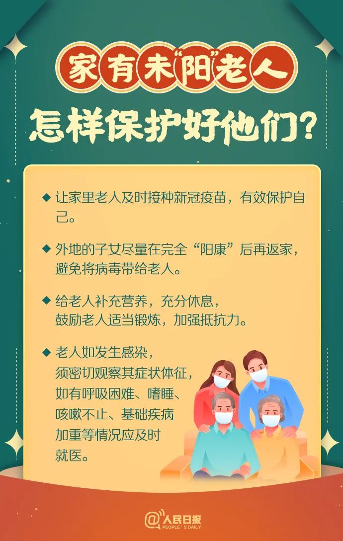 来源：@人民日报 封面图来自视觉中国