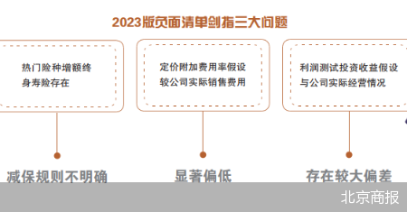 增额终身寿险被点名 人身险负面清单发布