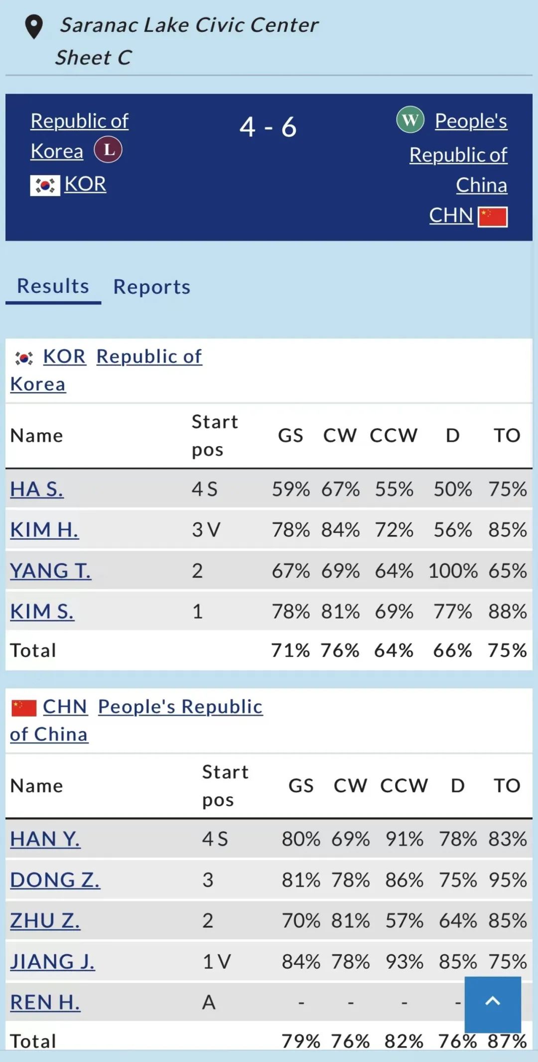 来源：人民日报客户端