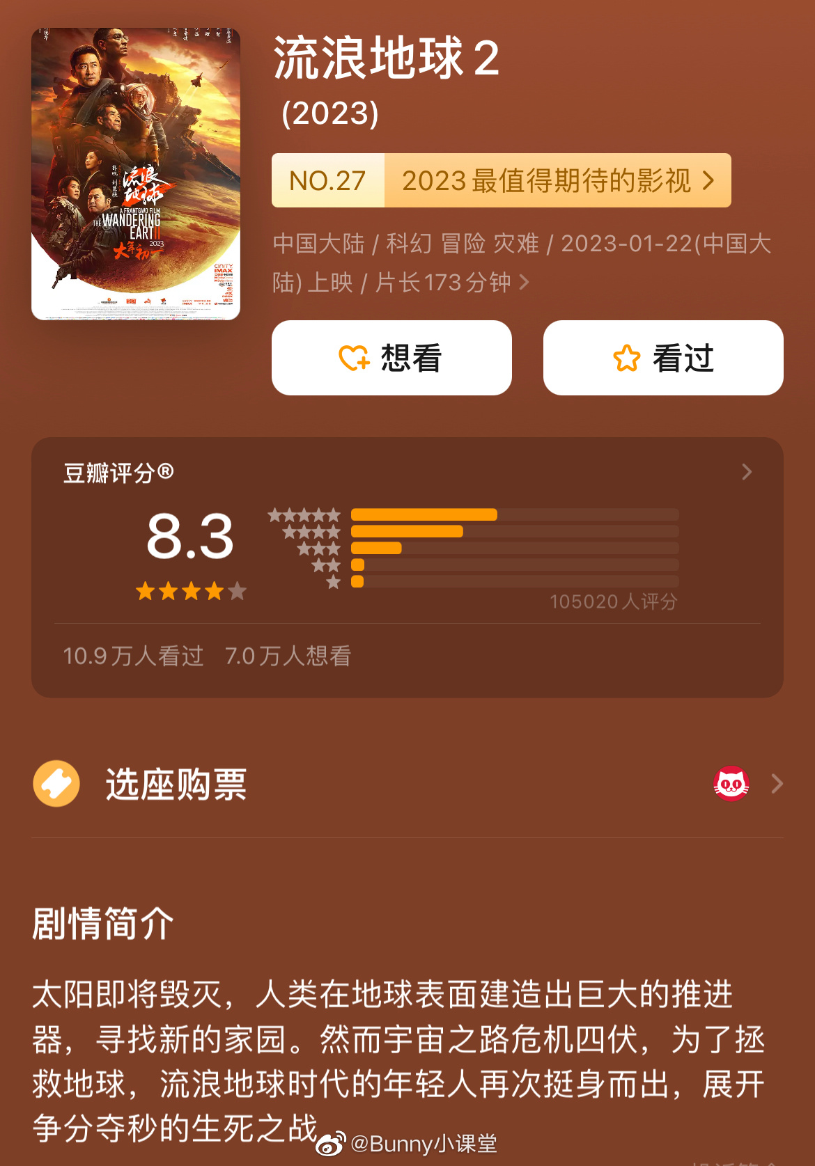 春节档上映电影目前的豆瓣评分状况