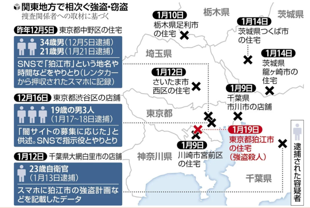 注意！日本关东发生多起入室抢劫杀人案！已有多家被害！