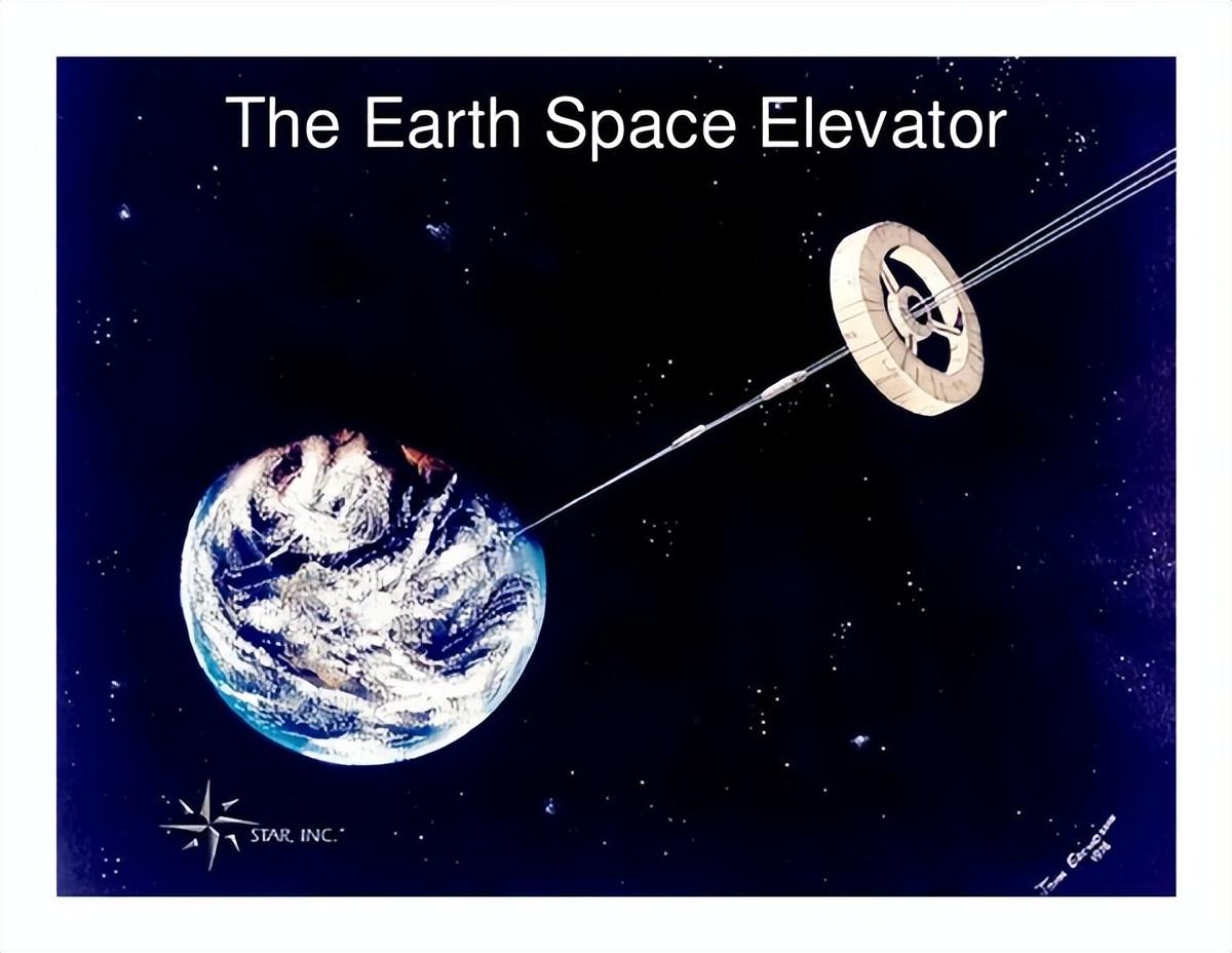 ▲皮尔森最初的太空电梯想象图（图片来源：STAR.INC）