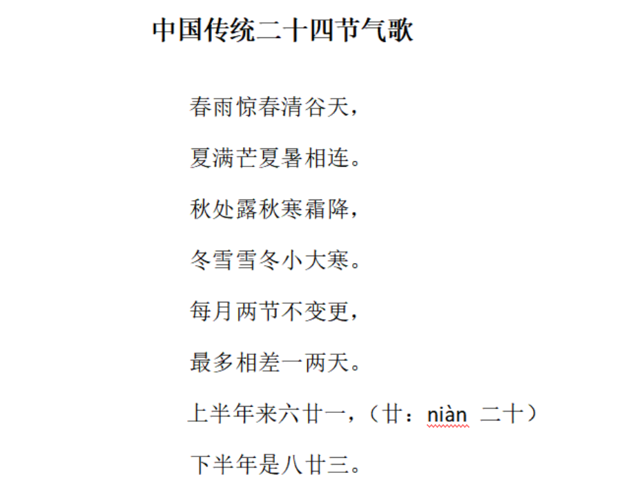 二十四节气歌.图片来源:新华字典第11版附录