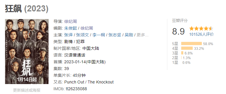 截至1月26日10时，《狂飙》豆瓣评分为8.9