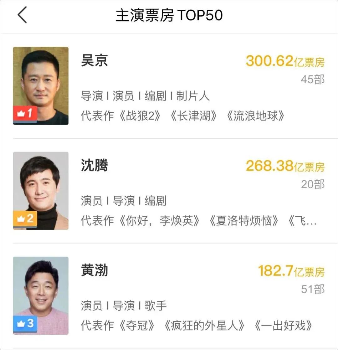 春节档票房破50亿！《中国乒乓》紧急撤档，《满江红》被质疑偷票房？片方回应→休闲区蓝鸢梦想 - Www.slyday.coM