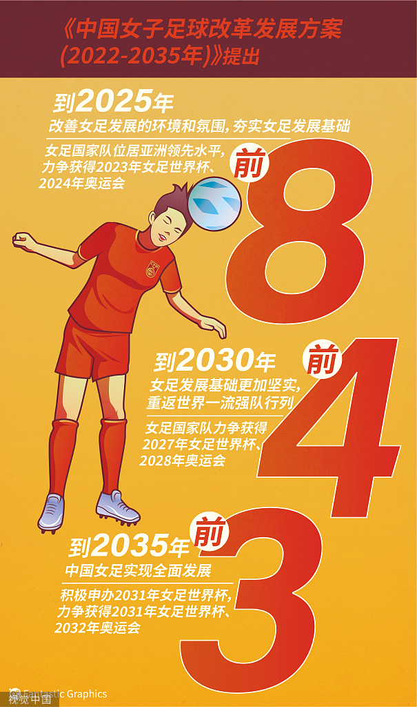 2026世界杯全攻略 - 赛程直播 投注预测 最新资讯第四阶段