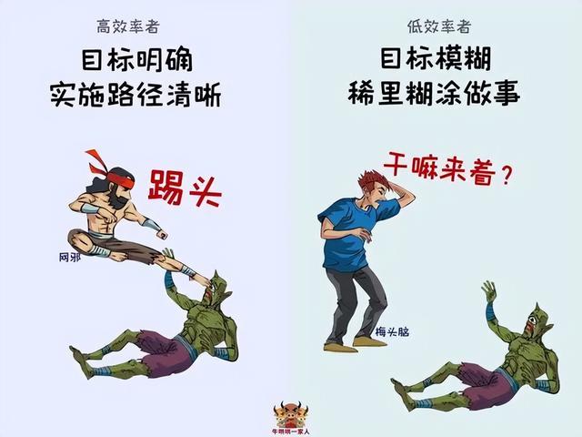 同城约会难在哪?3招破解低效社交省70%时间