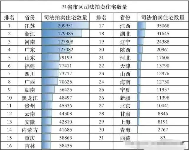 专家建议，对50万以上存款征收高额利息税休闲区蓝鸢梦想 - Www.slyday.coM