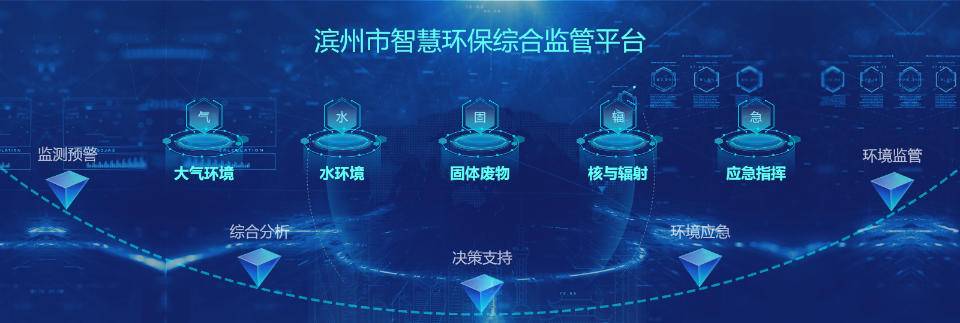 水质在线监测系统：守护每一滴清水的健康使者