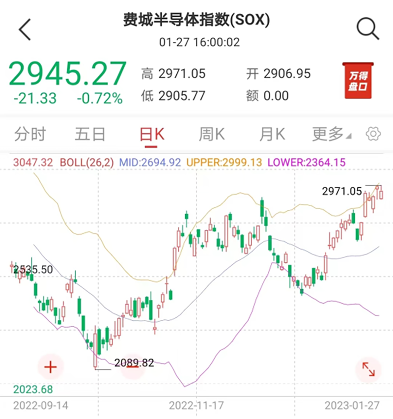 这些商品,异军突起!“中国主导力”,后市被看好