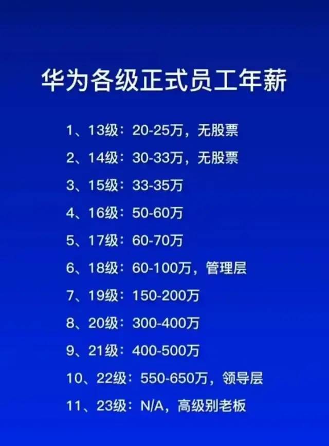 专家建议，对50万以上存款征收高额利息税休闲区蓝鸢梦想 - Www.slyday.coM
