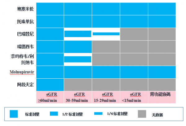 这样也行？（成人大学）成人大学有啥专业可选 第4张