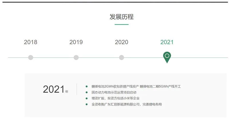 赣锋锂电发展历程 来源：赣锋锂电官网