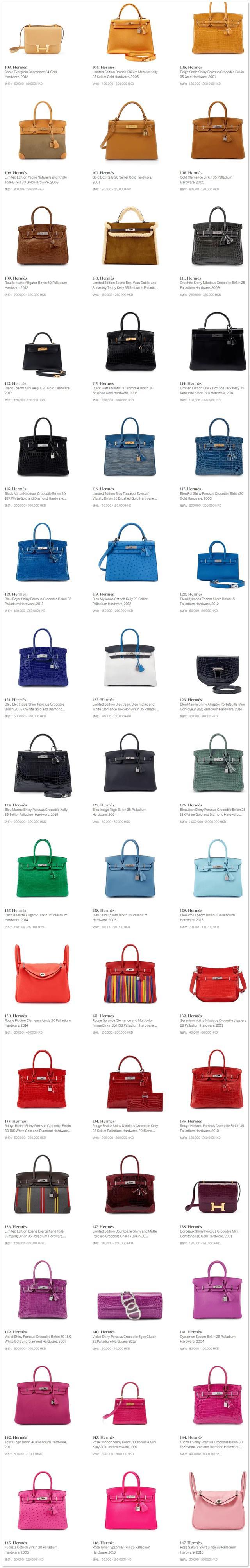 刘銮雄拍卖76只爱马仕包，总价值逾1600万港元