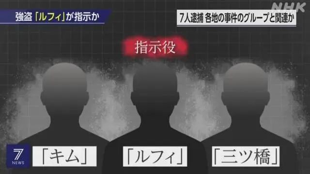 一系列案件都涉及了三名名叫“KIM”“路飞”“三桥”的幕后主使