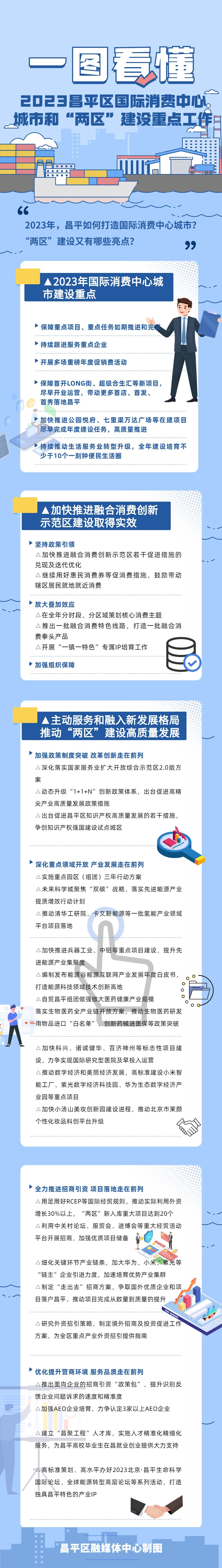 内容来源：北京昌平微信公众号 制图：杨怡 文字整理：程思杰