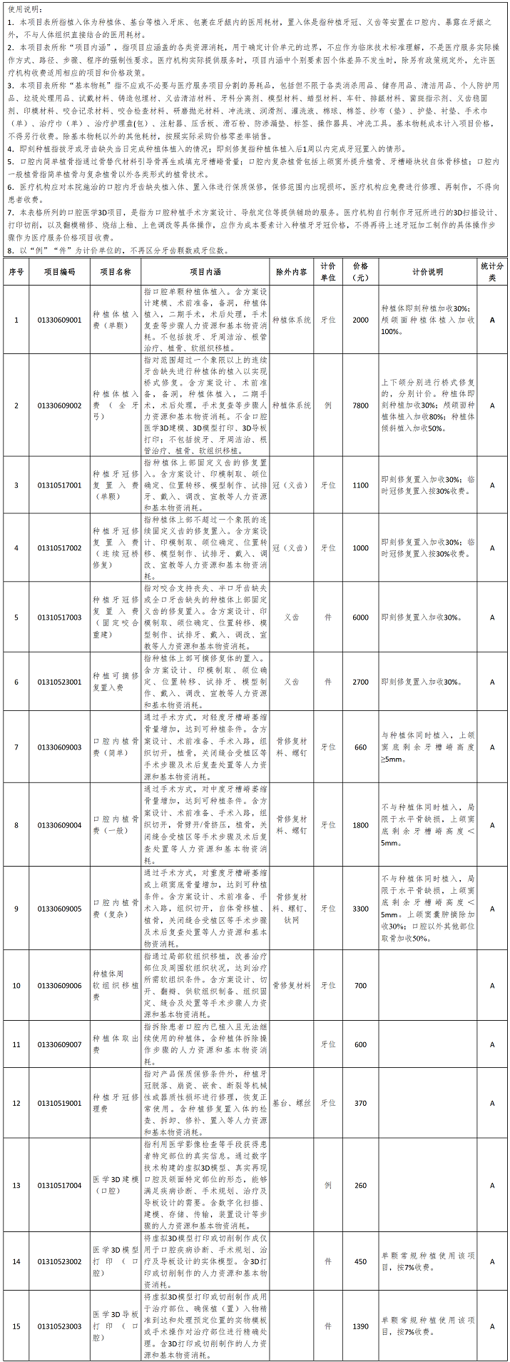 ▲点击图片放大查看