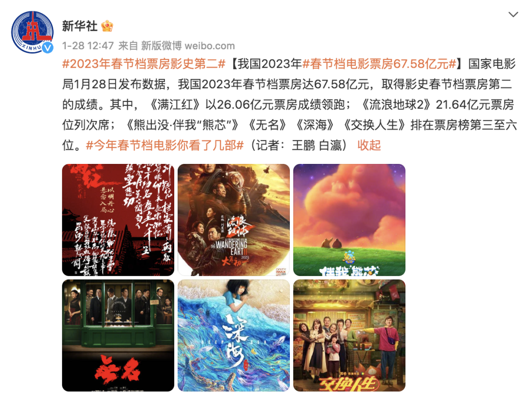 拿下史上第二高票房后，春节档电影一同发声！