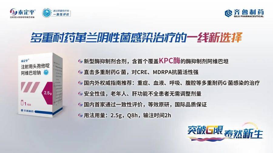 齐鲁制药重磅药物注射用头孢他啶阿维巴坦钠泰定平上市|感染|细菌_新