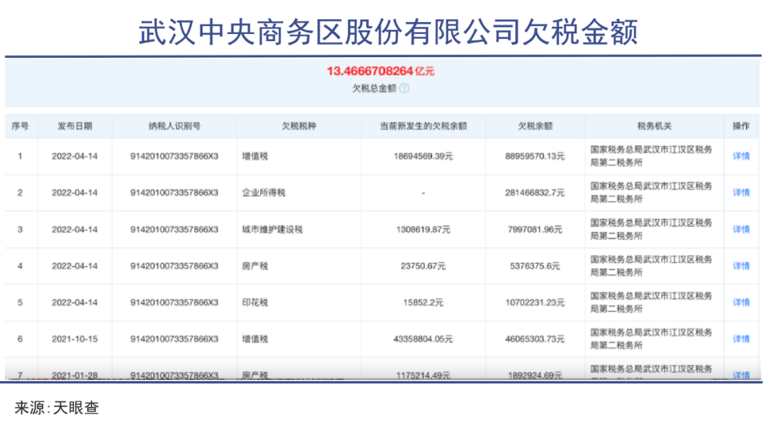 泰山会老大哥，如今众叛亲离