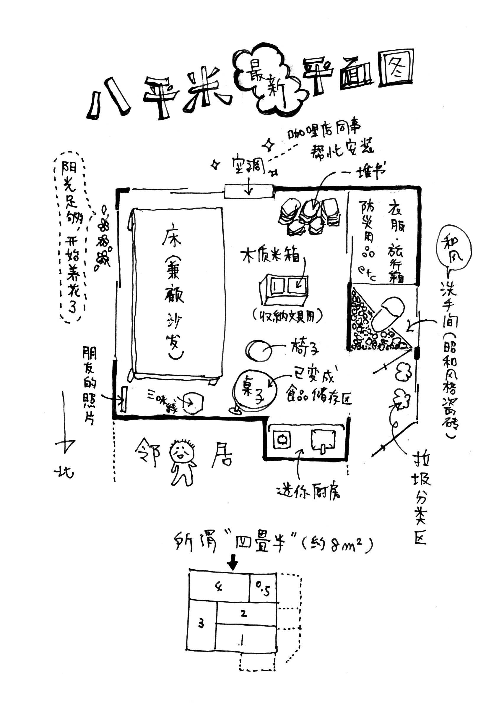 吉井忍手绘的八平米平面图