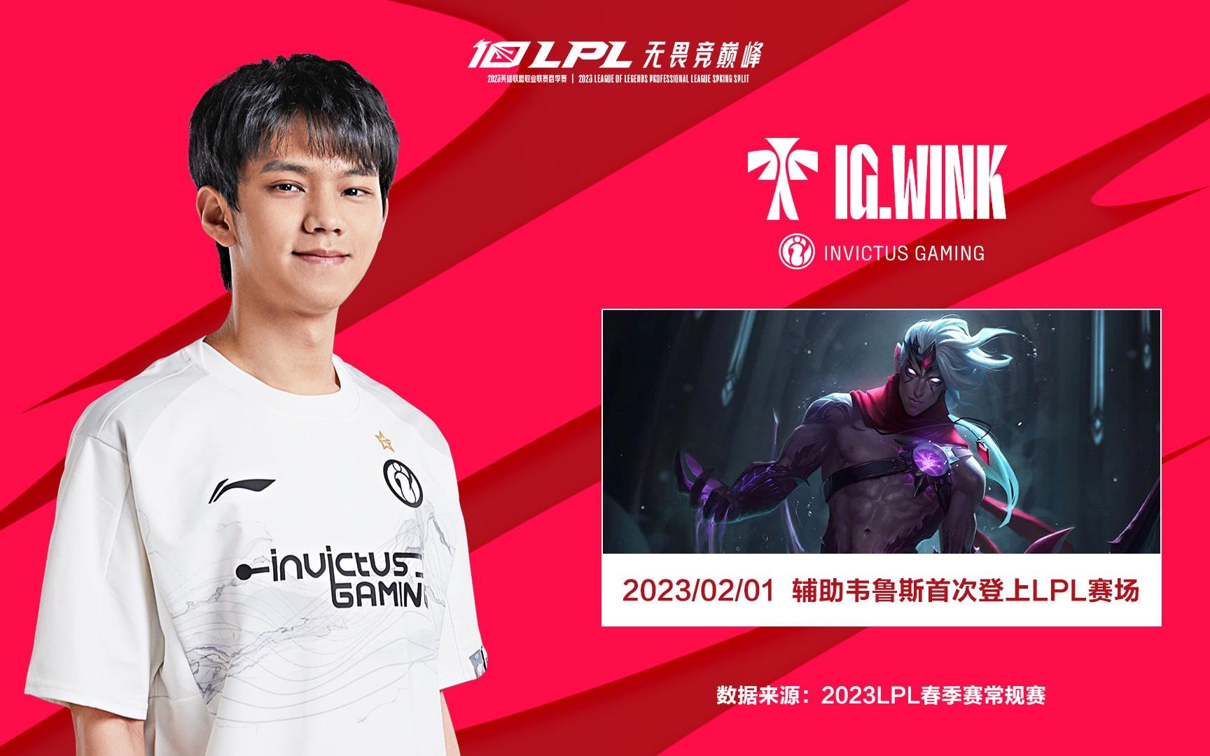 张锐(id:wink)选出韦鲁斯,这是该英雄第一次以辅助位置登上lpl赛场.