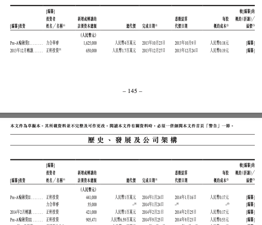 来源：优必选招股书