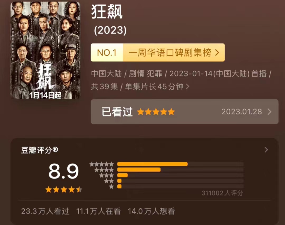 《狂飙》豆瓣评分降低，大结局仓促结束草率收场，你觉得烂尾了嘛？休闲区蓝鸢梦想 - Www.slyday.coM