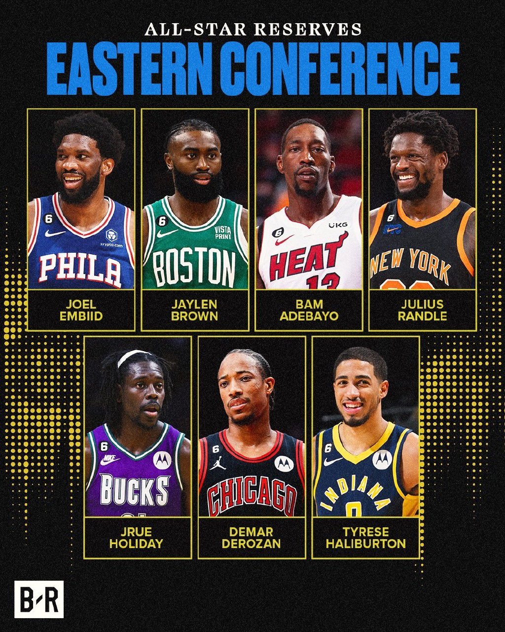 nba全明星替补阵容引发争议,谁能解释|詹姆斯·哈登_新浪财经_新浪网