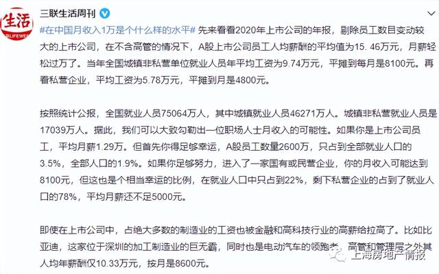 在中国月入1万是个什么样的水平！网友：不敢生病！昆明房价数据