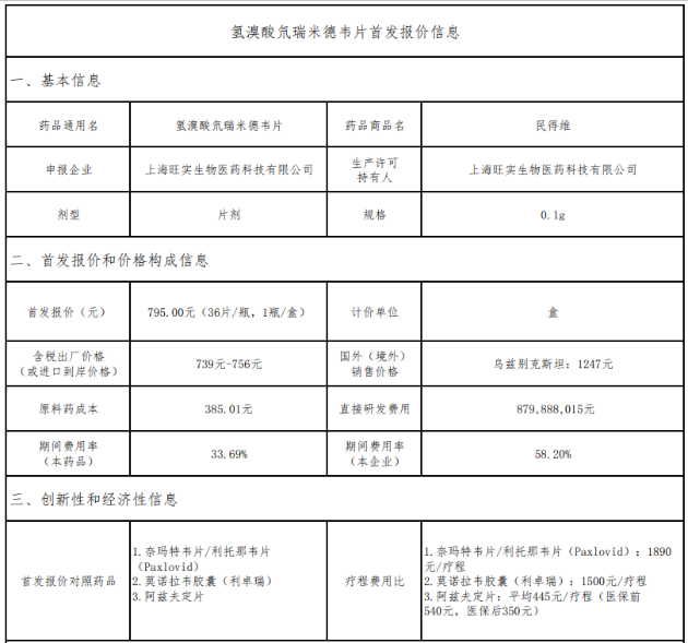 △图片来源：四川省医疗保障局官网