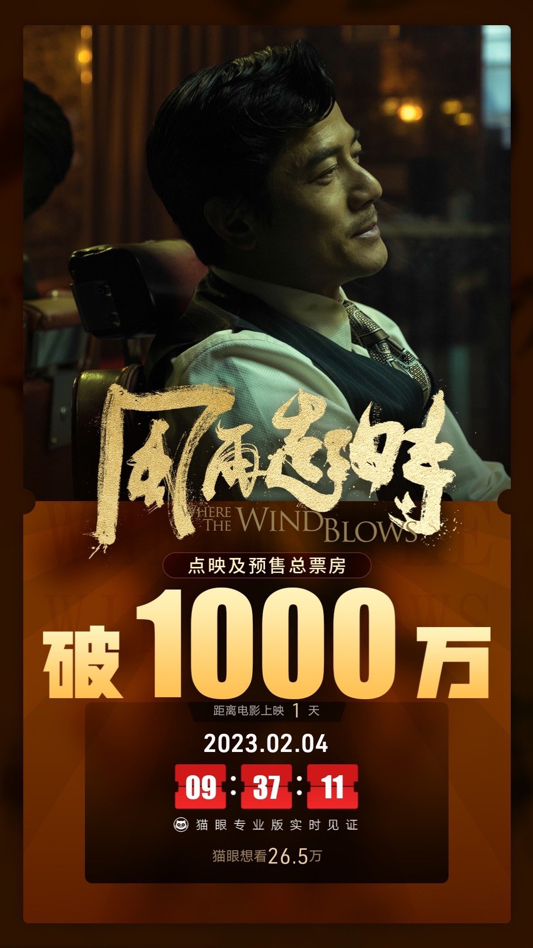 电影《风再起时》点映及预售总票房破1000万|风再起时_新浪财经_新浪
