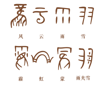 甲骨文里的天气.图源:《二十四节气志》