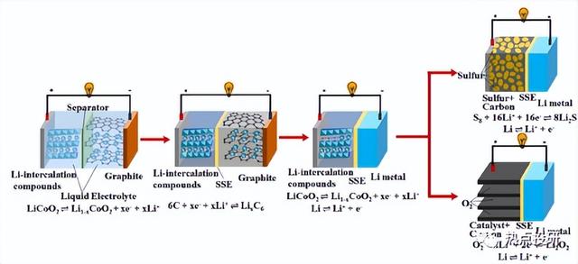 奇瑞汽车最新消息