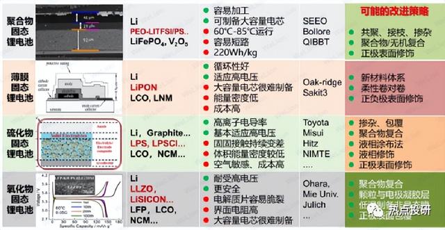 全固态电池汽车什么时候上市 奇瑞汽车2025年11月销量表现如何
