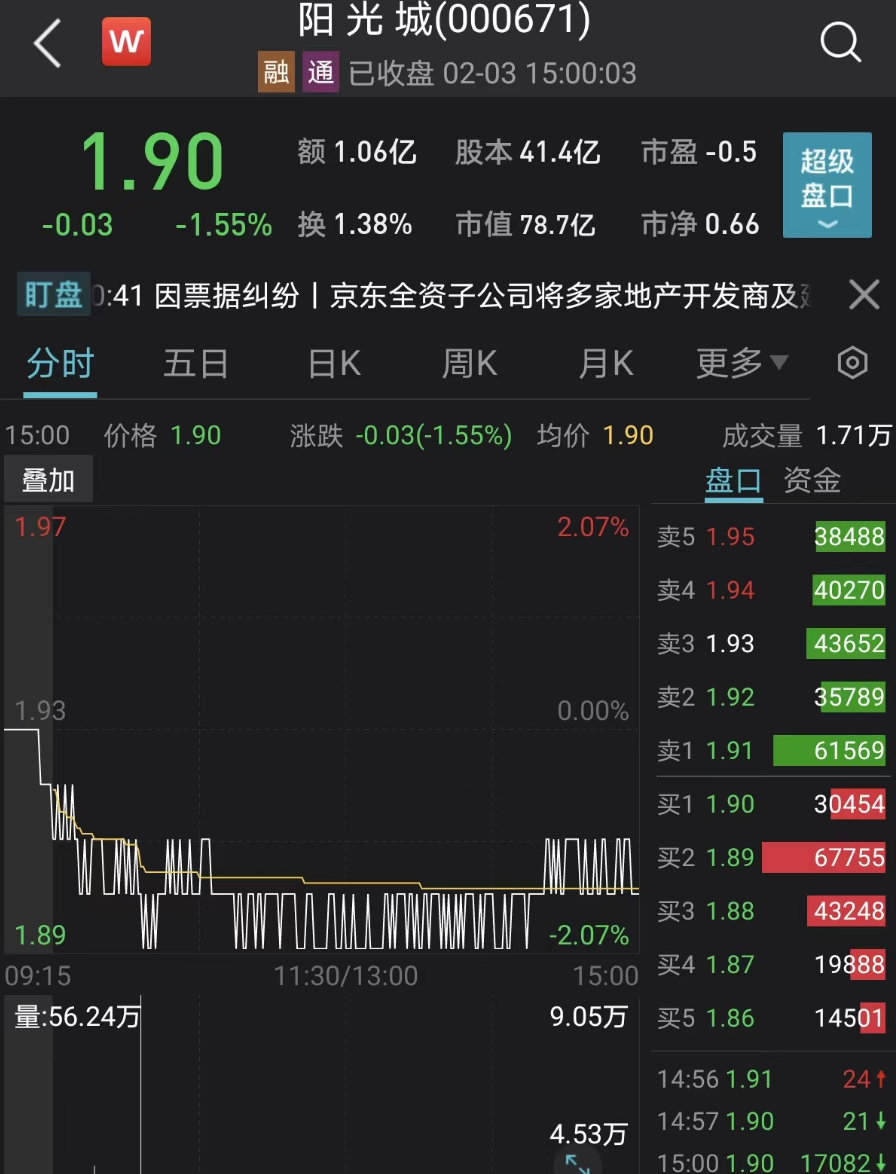 图/2021年阳光城销售额曾步入国内千亿房企阵营。来源:上市公司公开披露数据