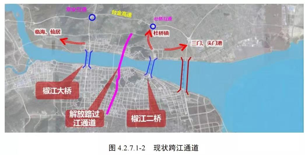 2,过江交通规划《台州市城市总体规划(2004-2020)》(2017修定)及