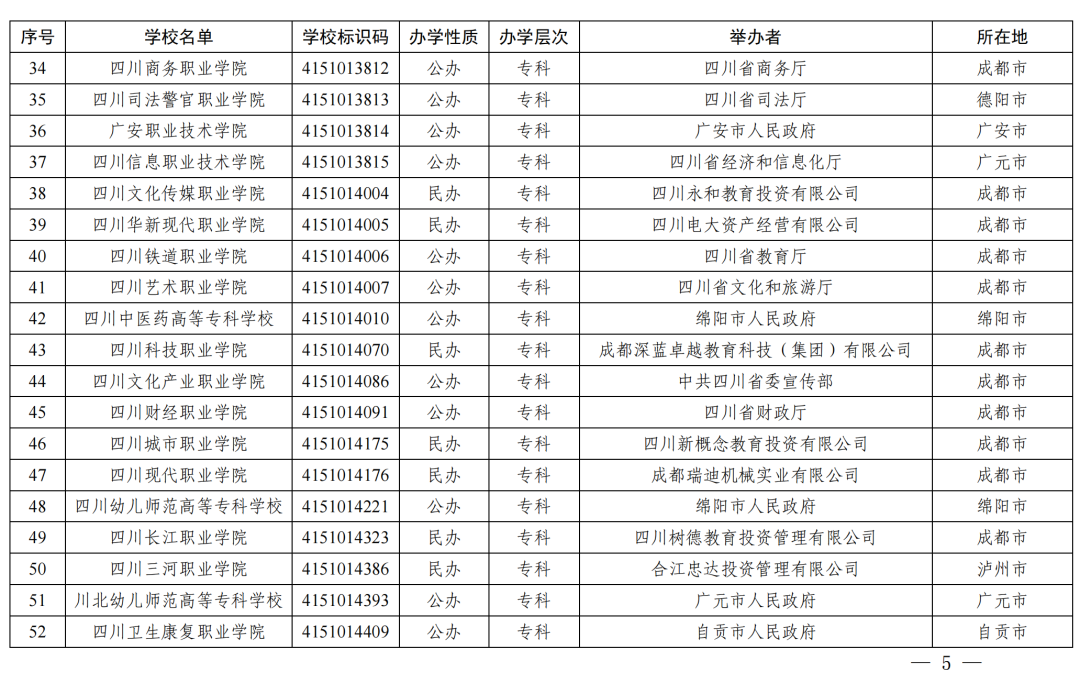 图源：四川省教育厅