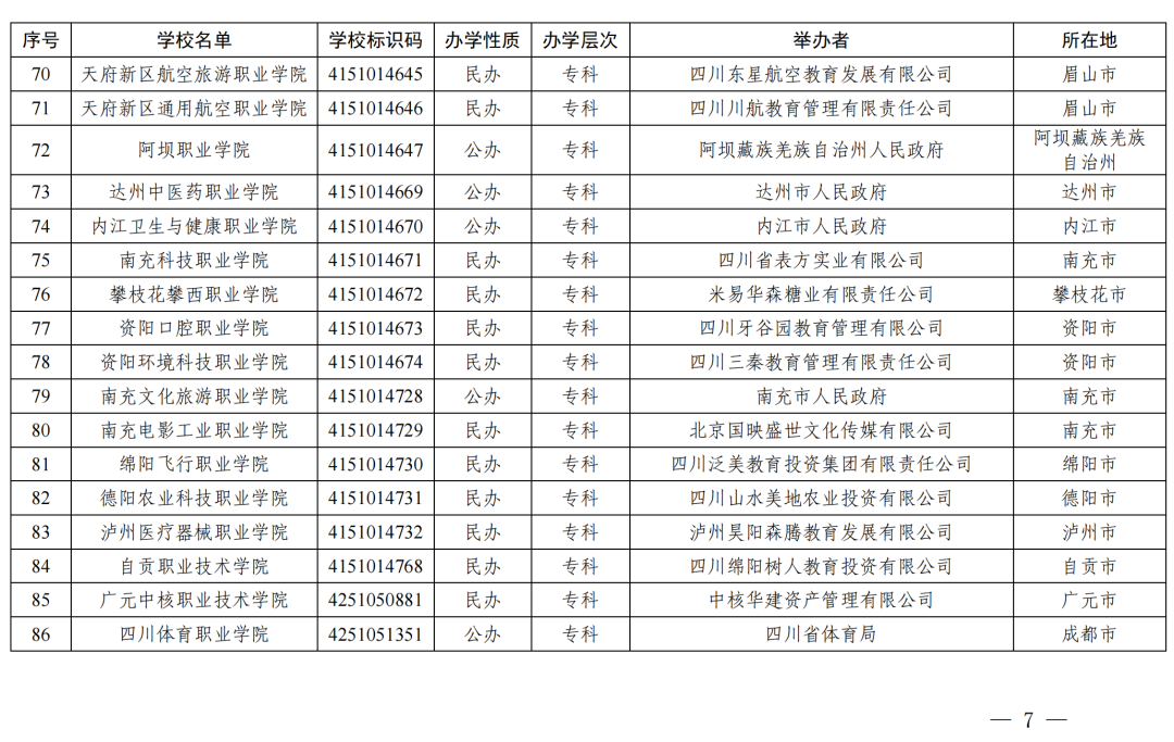 图源：四川省教育厅