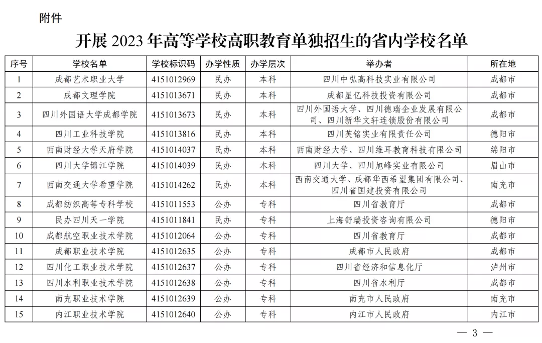 图源：四川省教育厅